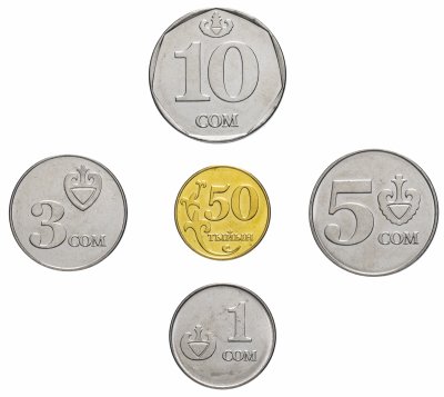 купить Кыргызстан набор из 5 монет 2008-2009