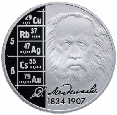 купить 2 рубля 2009 ММД "Учёный-энциклопедист Д.И. Менделеев - 175 лет со дня рождения"