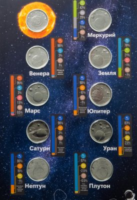 купить Турция набор из 10 монет 1 куруш 2022 Планеты Солнечной системы в альбоме