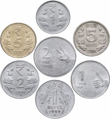 купить Индия набор из 7 монет 1992-2019