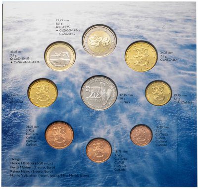 купить Финляндия полный годовой набор евро для обращения 2005 (8 штук, UNC, с жетоном Rahasarja I), в буклете