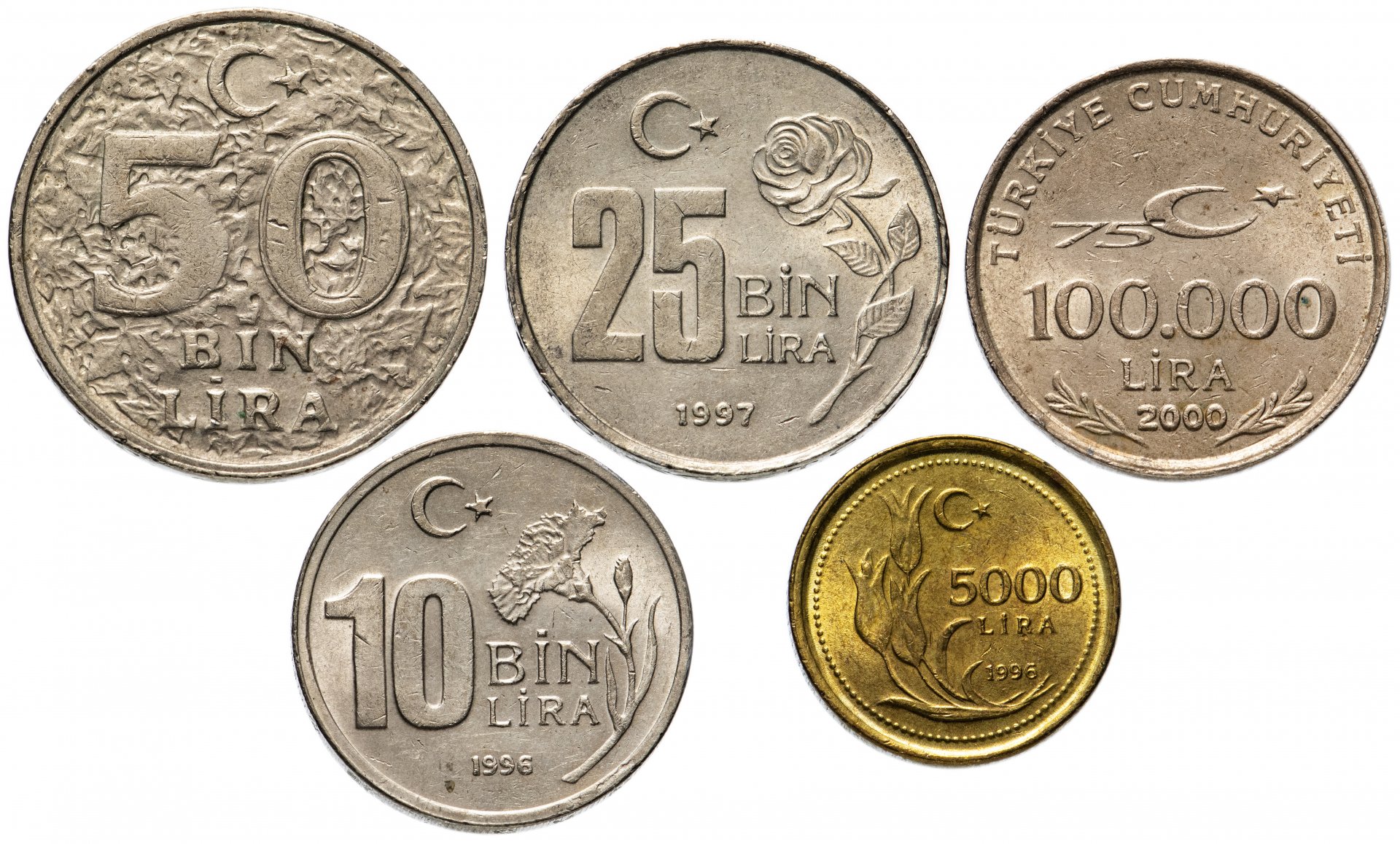 Турецкая Лира монета