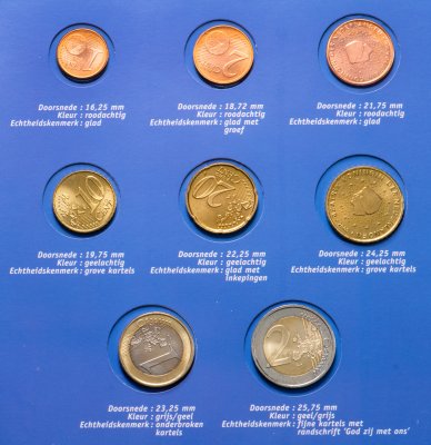 купить Нидерланды 2000-2001 годовой набор евро из 8 монет "Первое знакомство c евро" в блистере