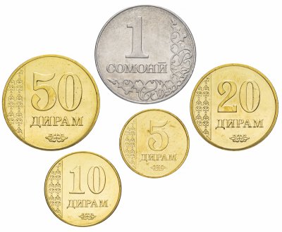 купить Таджикистан набор монет 2017 года (5 штук)