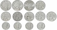 Купить Намибия набор из 13 монет 1993-2015