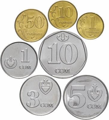 купить Киргизия (Кыргызстан) набор монет 2008-2009 (7 штук, UNC)