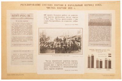 купить Плакат "Регулирование состава партии в начальный период НЭПА. Чистка партии 1921 г.", СССР, 1960-1970 гг.