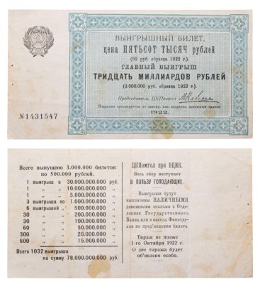 купить Лотерейный билет 500000 рублей 1922 ЦКПомгол при ВЦИК в пользу голодающих