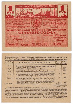 купить Лотерейный Билет Седьмой Всесоюзной Лотереи ОСОАВИАХИМА 1 рубль 1932 (разряд 07)