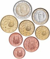 Купить Испания набор монет евро 2005 (8 штук)
