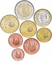 Купить Испания набор монет евро 2003 (8 штук)