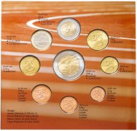 купить Финляндия полный годовой набор евро для обращения 2005 (9 штук, UNC, с 5 евро Rahasarja II), в буклете