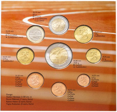 купить Финляндия полный годовой набор евро для обращения 2005 (9 штук, UNC, с 5 евро Rahasarja II), в буклете