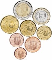 Купить Испания набор монет евро 2000 (8 штук)