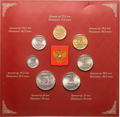 купить Набор монет Банка России 1997-2009 (7 штук) в буклете