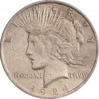 Купить США 1 доллар 1924