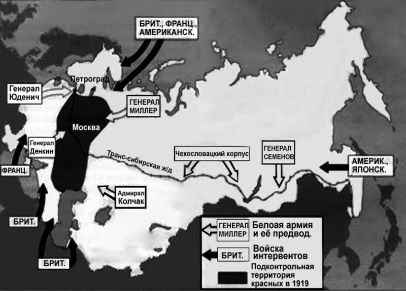 Интервенция в 1919 г.