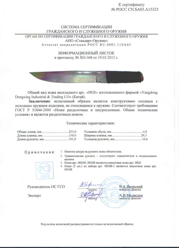 Pirat 0820 (0820H, 0820B)