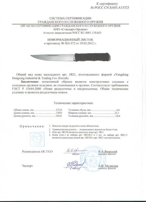 Pirat 0821 (0821В, 0821B-2, 0821-3)