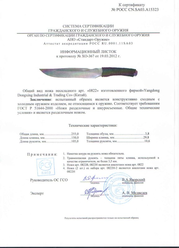 Pirat 0822 (0822B, 0822H, 0822H-2)