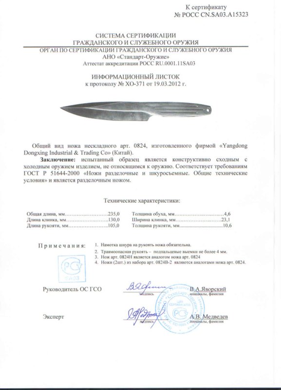 Pirat 0824 (0824H, 0824B-2)