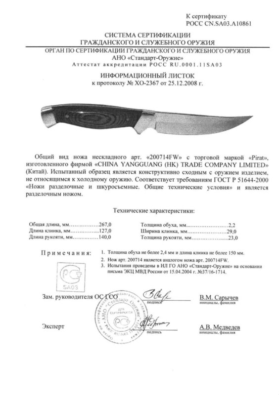 Pirat 200714FW (200714)