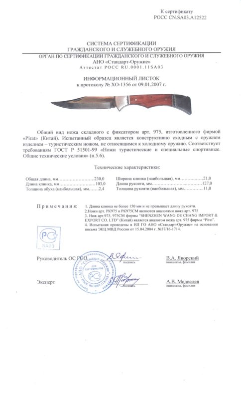 Pirat 975 (PK975, PK975CM, 975, 975CM)