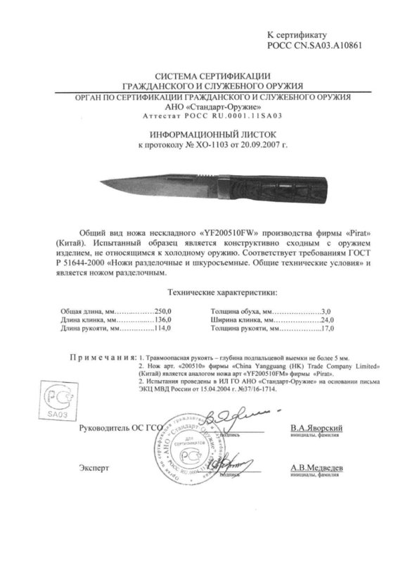 Pirat YF200510FW (200510)