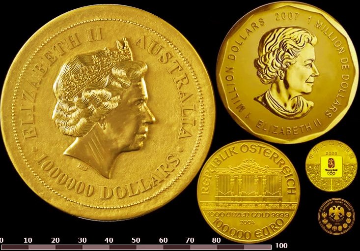 Размер некоторых из самых крупных монет мира