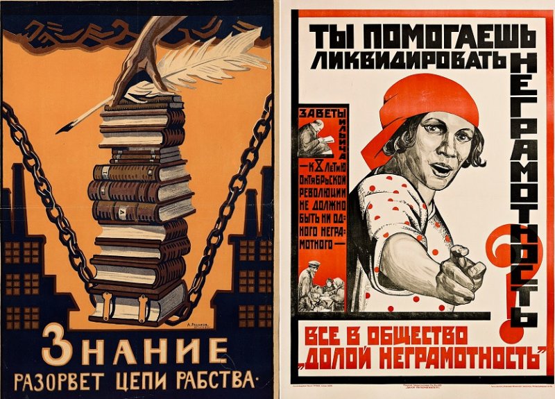 Плакаты о ликвидации безграмотности 1920-х гг.