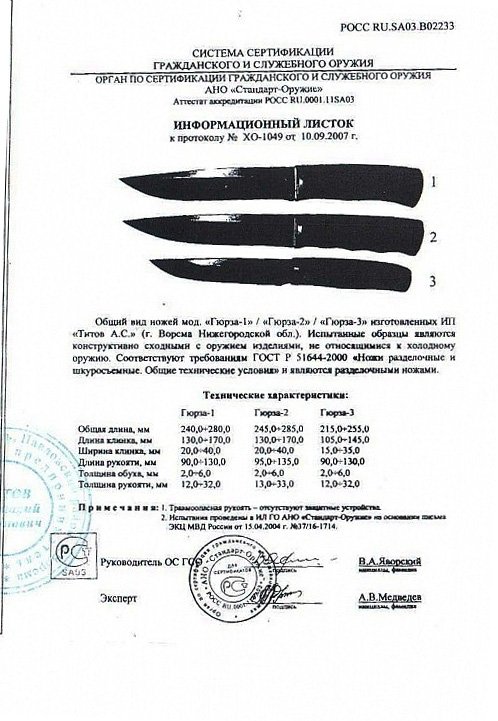 Ножи нескладные Анатолия Титова «Гюрза-1», «Гюрза-2» и «Гюрза-3»