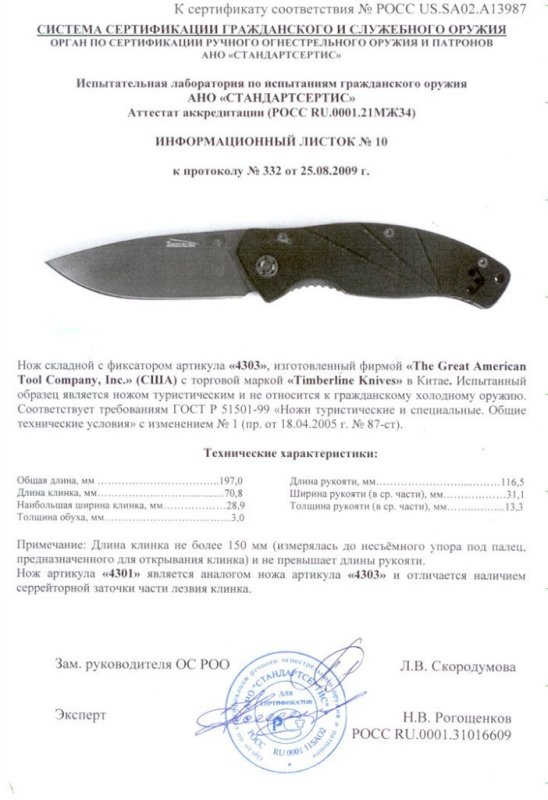 Нож складной с фиксатором The Great American Tool Company (GATC) «4303» торговой марки «Timberline»