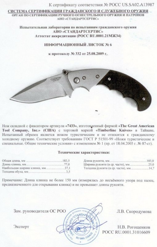 Нож складной с фиксатором The Great American Tool Company (GATC) «7433» торговой марки «Timberline»