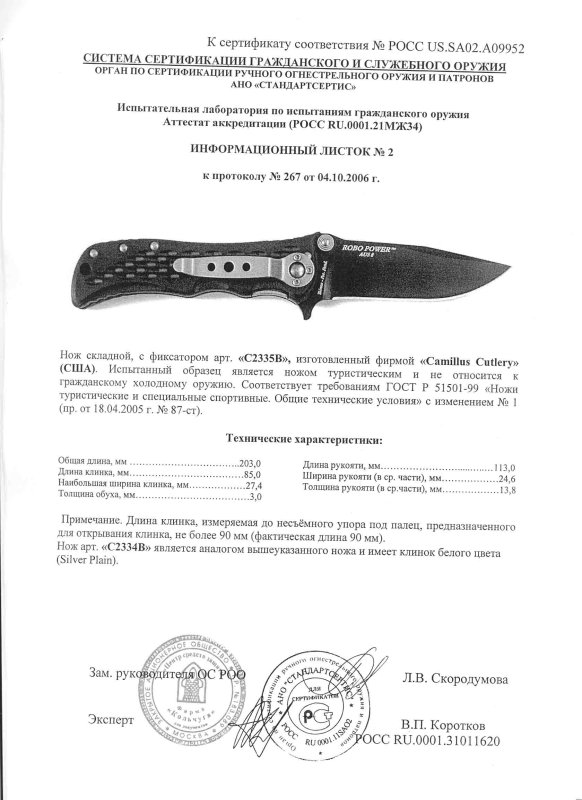 Нож складной с фиксатором Camillus «C2335B»