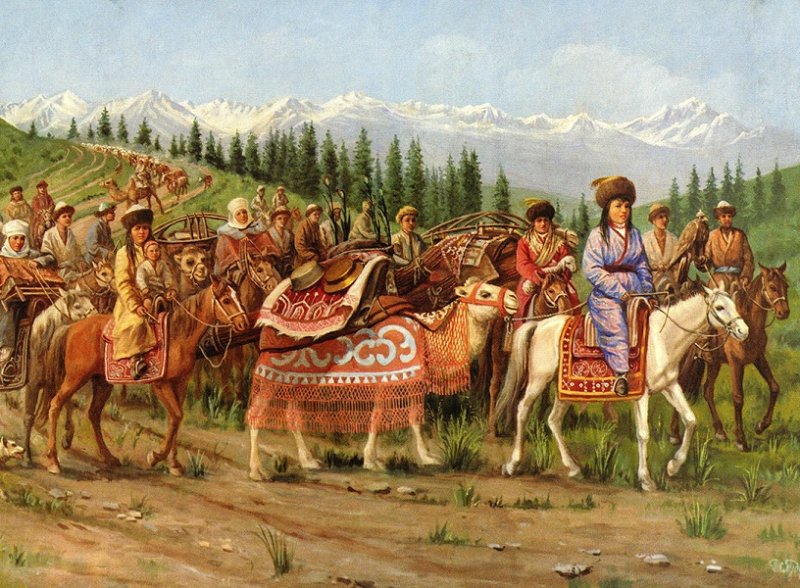 Богатое кочевье. Картина 1880-х гг.