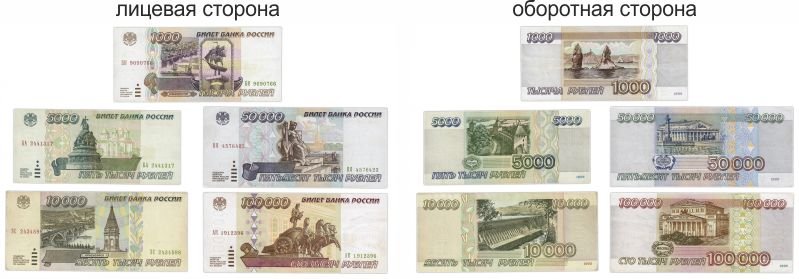 Банкноты 1000, 5000, 10000, 50000 и 100000 рублей 1995 года