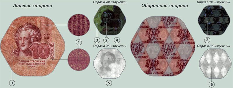 Композитная десятирублёвка ПМР