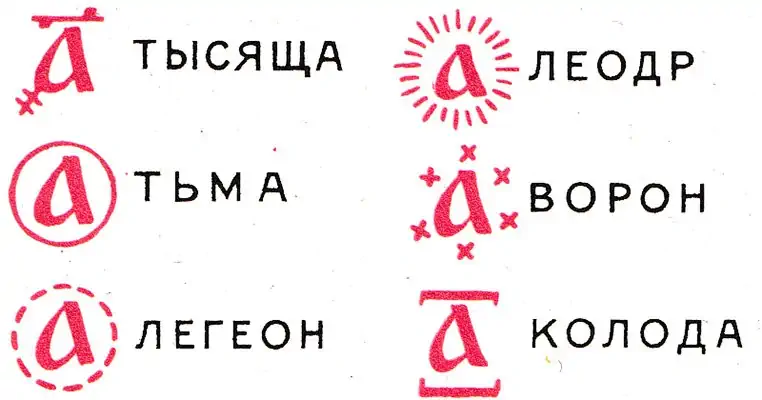 Таблица записи больших чисел