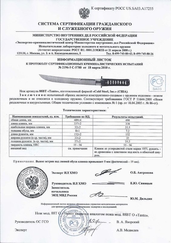 Cold Steel 88BT Tanto