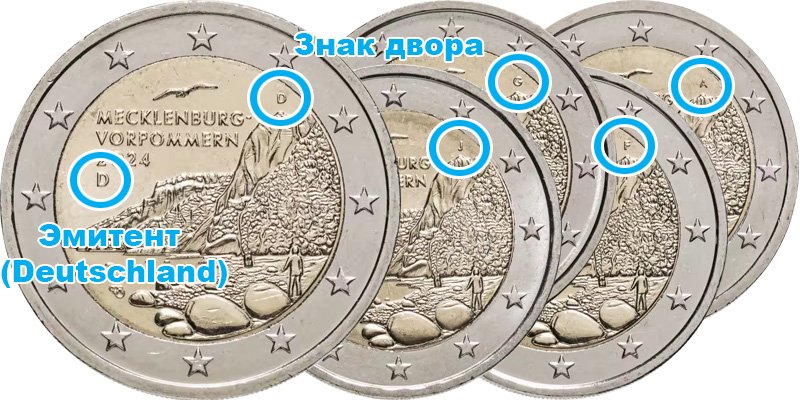 Где искать обозначение монетного двора