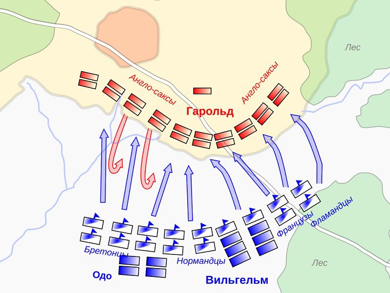 Схема битвы при Гастингсе 14 октября 1066 г.