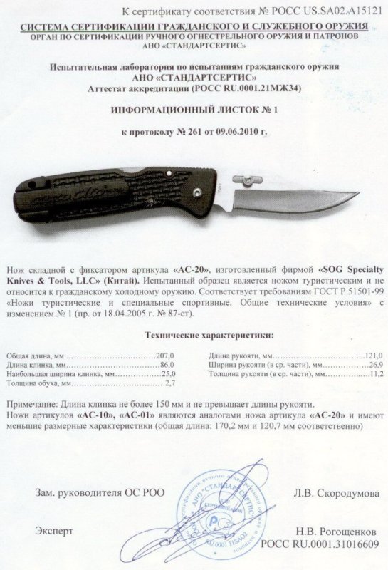 SOG AC-20 (AC-10, AC-01)