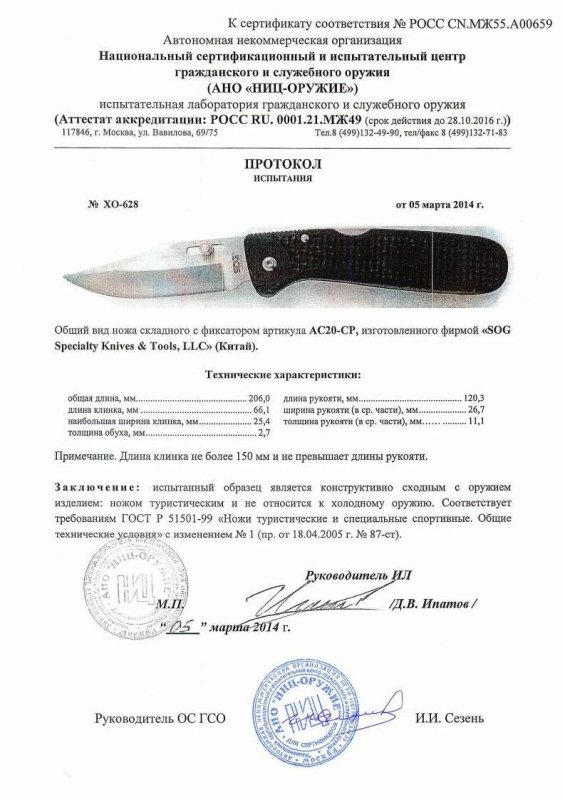 SOG AC20-CP