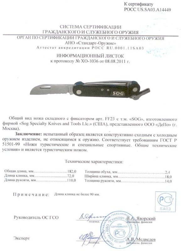 SOG FF23