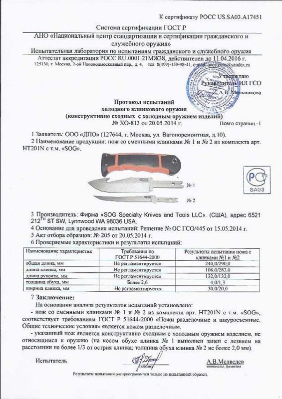SOG HT201N