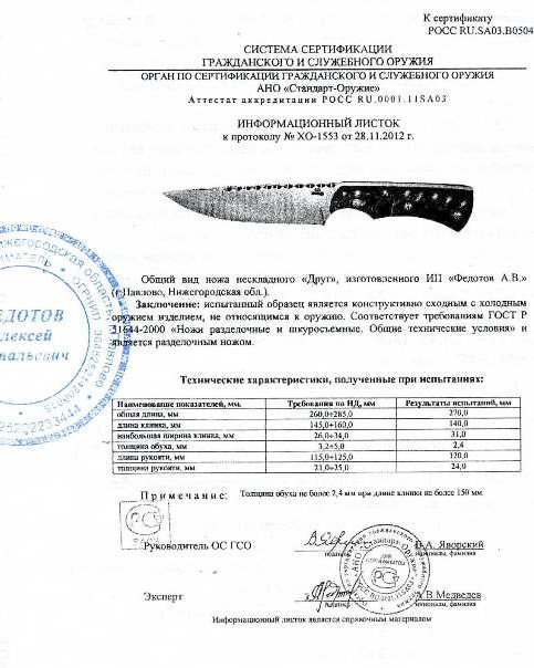 Нож нескладной Алексея Федотова «Друг» (ИП Федотов А.В.)