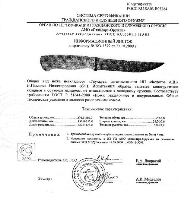 Нож нескладной Алексея Федотова «Глухарь» (ИП Федотов А.В.)