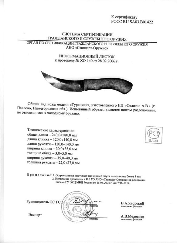 Нож нескладной Алексея Федотова «Турецкий» (ИП Федотов А.В.)