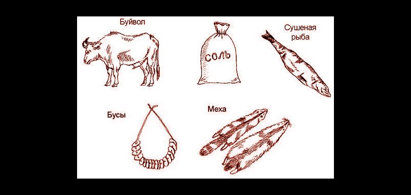 Примеры товарных денег