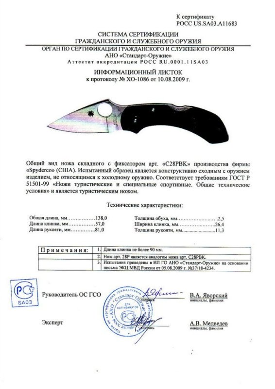 Spyderco C28PBK (28P)